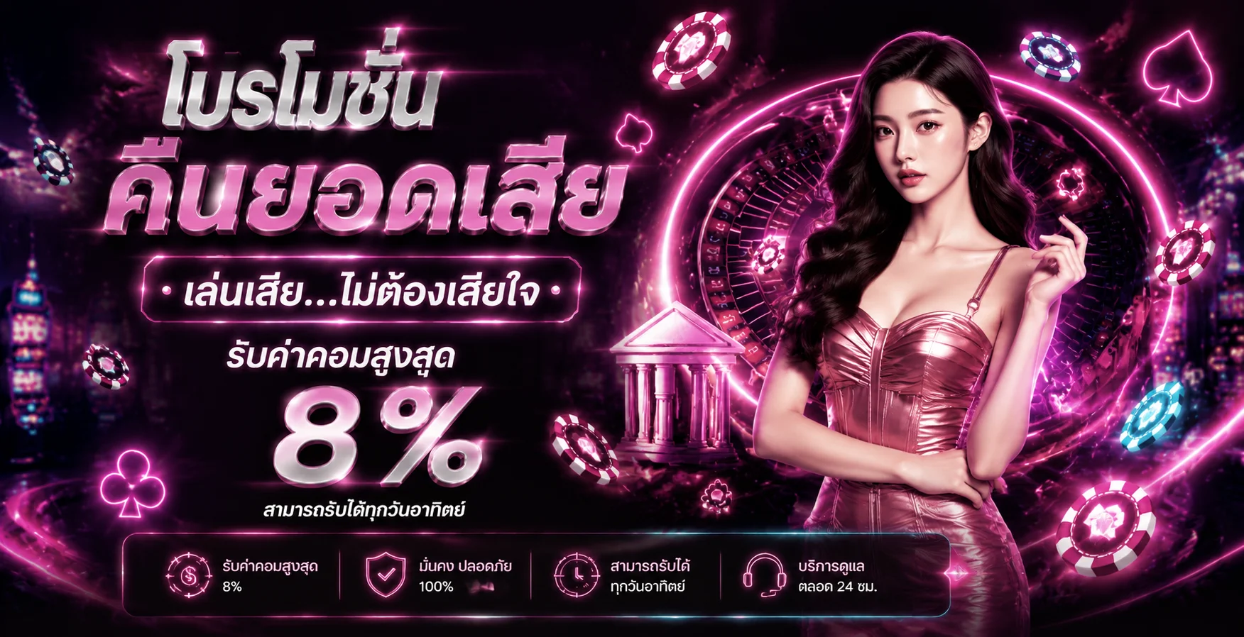 ภาพแนะนำทางเข้า PRO168P และขั้นตอนตรวจโดเมน